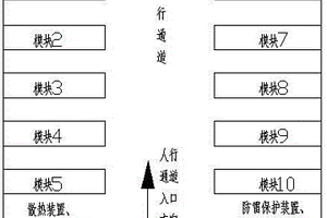 儲能式大功率電動汽車充電站