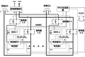 多電源系統(tǒng)及其運行方法