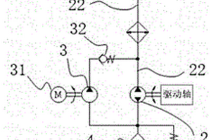 用于車輛電驅(qū)動模塊的液壓系統(tǒng)及控制方法