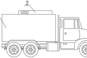 車(chē)載移動(dòng)發(fā)電裝置