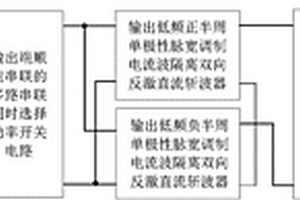 串聯(lián)同時供電隔離反激直流斬波型單級多輸入逆變器