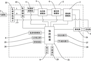 便攜式7KW交流充電樁