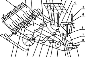 將風(fēng)光發(fā)電與鋰離子電池互補作為動力裝置的插秧機