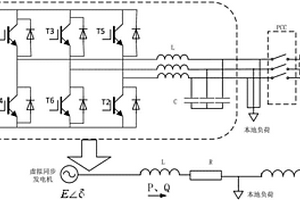 虛擬同步發(fā)電機的離并網(wǎng)平滑切換方法