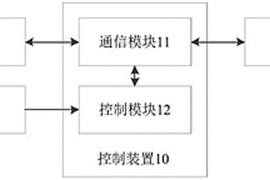 適配器的控制裝置、方法、適配器及充電系統(tǒng)