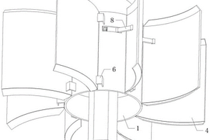 自然風能開采用全方位轉(zhuǎn)換發(fā)電設備