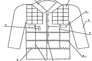 薄膜太陽電池應(yīng)用在服裝制作中的保暖裝置