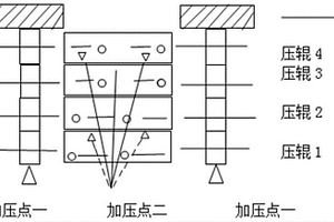 芳綸無紡紙生產(chǎn)工藝