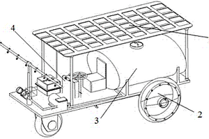 太陽能蓮霧自動噴藥車