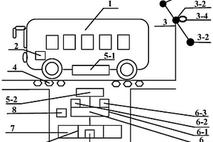 基于電動汽車的無線充電裝置