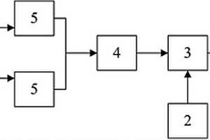 變電站供電系統(tǒng)