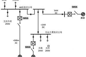 三端柔性直流配用電網(wǎng)拓?fù)湎到y(tǒng)