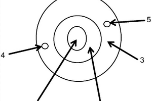 污泥資源化利用系統(tǒng)及其節(jié)能環(huán)保多孔燃燒器