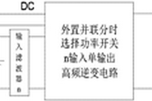 外置并聯(lián)分時(shí)選擇開關(guān)電壓型單級多輸入非隔離逆變器