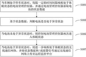 車輛的安全監(jiān)控方法、監(jiān)控系統(tǒng)和裝置