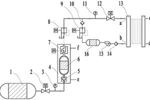 氫燃料電池氫氣供給系統(tǒng)