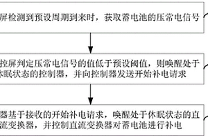 蓄電池補電方法、控制系統(tǒng)及電動汽車