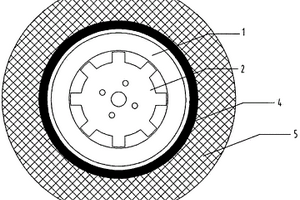 SRD輪轂內(nèi)電機驅(qū)動技術(shù)