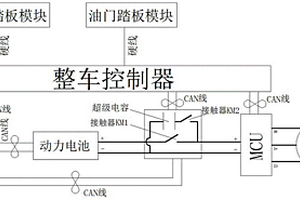 純電動汽車用電制動能量回收裝置