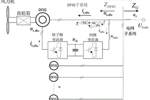 基于雙饋風(fēng)電場(chǎng)并網(wǎng)系統(tǒng)輸出阻抗模型的穩(wěn)定性分析方法