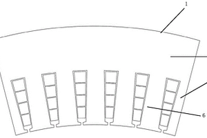 新型不等面積的扁線繞組永磁電機(jī)