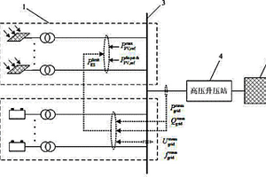 光儲聯合并網發(fā)電協(xié)調控制方法