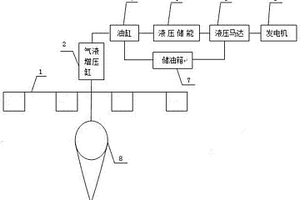 利用海水波動(dòng)能的發(fā)電裝置