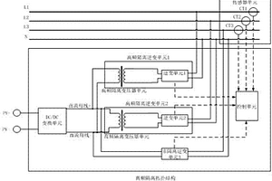 多組單相逆變單元并網(wǎng)的拓撲結(jié)構(gòu)