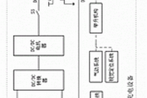 電動(dòng)汽車用自動(dòng)舉升充電系統(tǒng)的控制方法