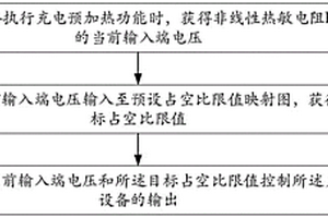 PTC欠壓保護(hù)控制方法、裝置、設(shè)備及存儲(chǔ)介質(zhì)