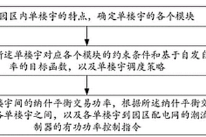 配電網(wǎng)潮流控制器有功控制方法、裝置、設(shè)備及存儲(chǔ)介質(zhì)