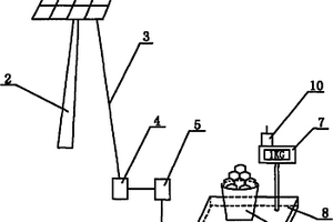 太陽能光伏發(fā)電系統(tǒng)向稱重傳感器供電的野外稱重裝置