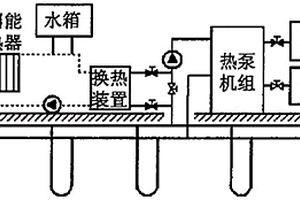 太陽能與地?zé)崮芙M合能源系統(tǒng)