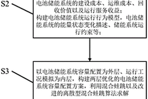 計及電池模塊容量的儲能系統(tǒng)容量配置優(yōu)化方法