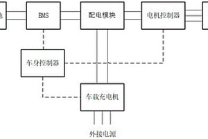 電能供給系統(tǒng)、控制方法及起重機