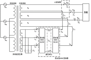 基于MMC的多端口混合型電力電子變壓器及其控制方法