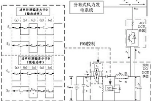 風(fēng)電功率計劃偏差補償用儲能直流變換器控制方法