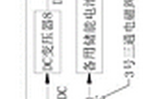 車載光伏PVT恒溫裝置及運行方法