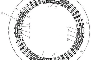 新型繞組電機的定子