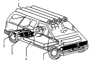 風(fēng)能電動汽車