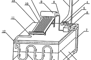 太陽能熱水器向沼氣池壁的管道輸送溫水的增效裝置