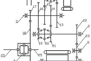 雙電機混合動力自動變速器