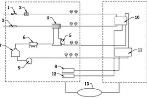 燃料電池系統(tǒng)用空壓機(jī)測(cè)試裝置