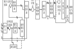 中低壓配電網(wǎng)模擬系統(tǒng)