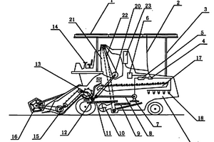 將太陽能光伏發(fā)電系統(tǒng)作為動力裝置的收割機