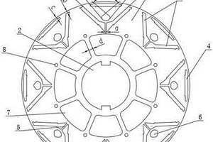 永磁同步電機(jī)轉(zhuǎn)子沖片