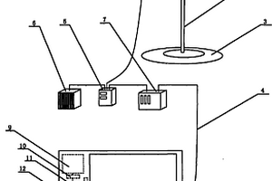 將太陽能光伏發(fā)電系統(tǒng)作為供電源的微波爐