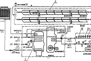 太陽能空調(diào)系統(tǒng)