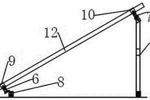 太陽能光伏支架