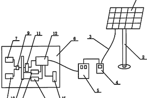 太陽能光伏發(fā)電系統(tǒng)向錄像機(jī)用集成電路供電的電路裝置